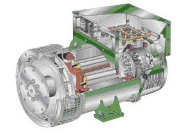 溧阳发电机内部结构图